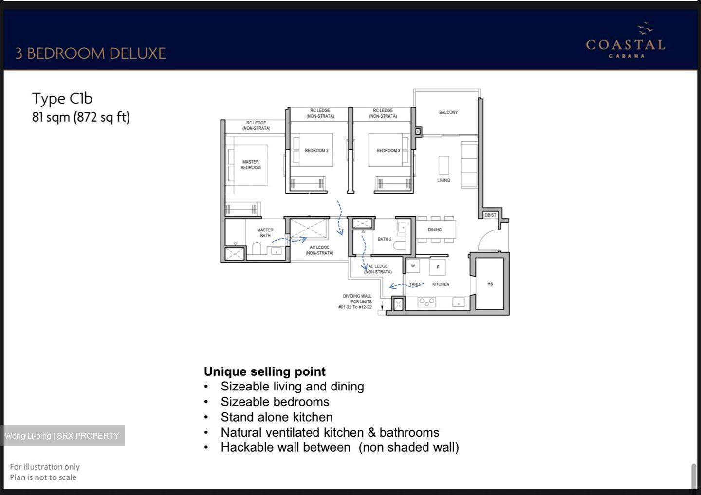 Jalan Loyang Besar (D17), Condominium #504755611